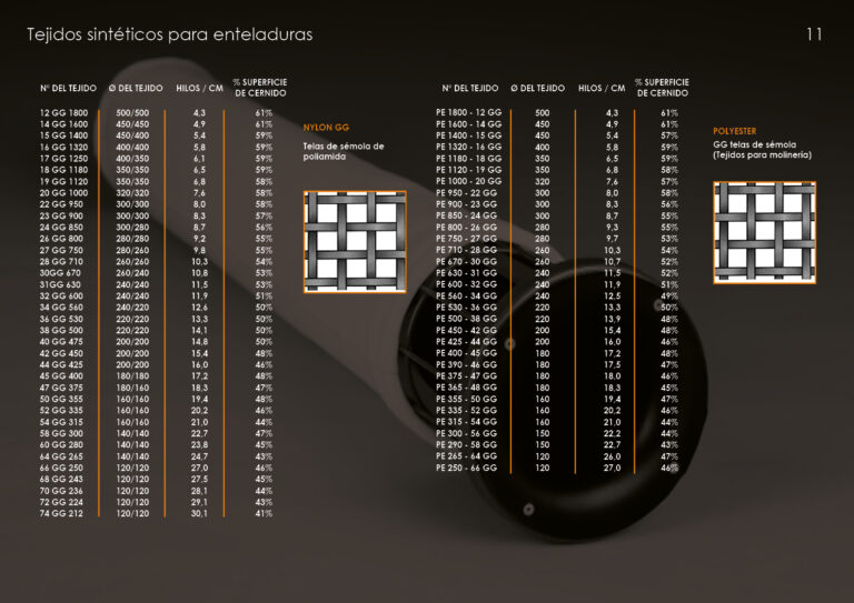 Catalogo Textil Sala11