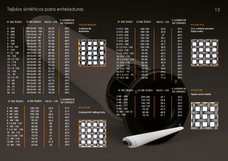 Catalogo Textil Sala13