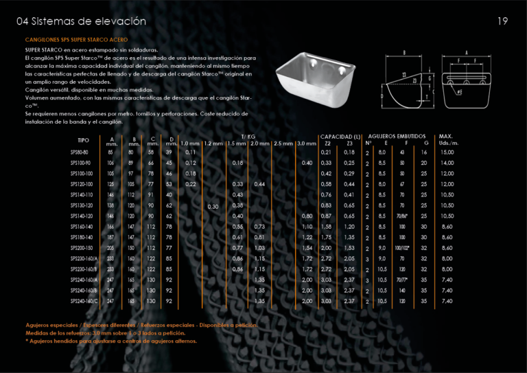 Catalogo General 19