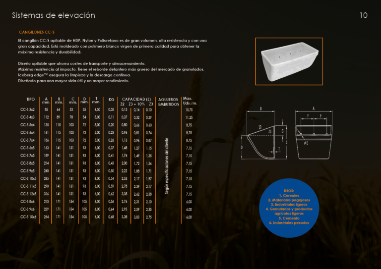 Catalogo cangilones10