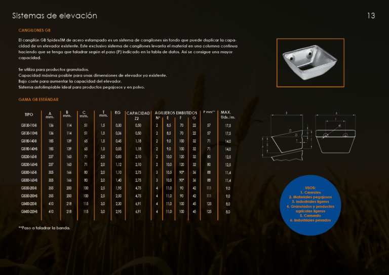 Catalogo cangilones13
