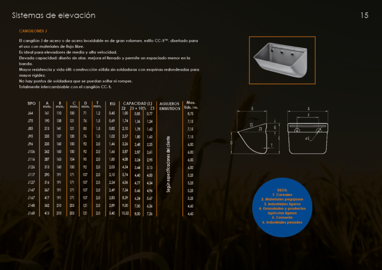 Catalogo cangilones15