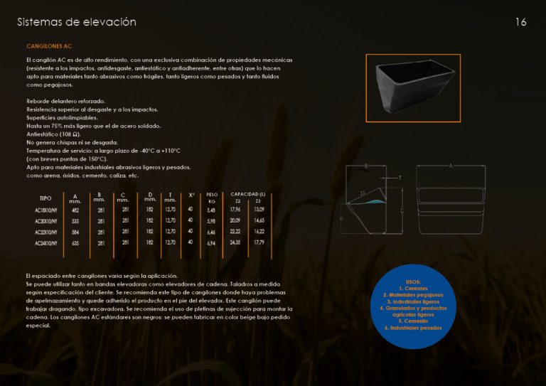 Catalogo cangilones16