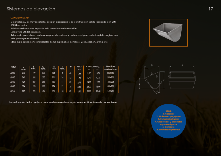 Catalogo cangilones17
