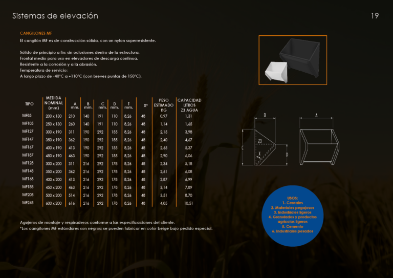 Catalogo cangilones19