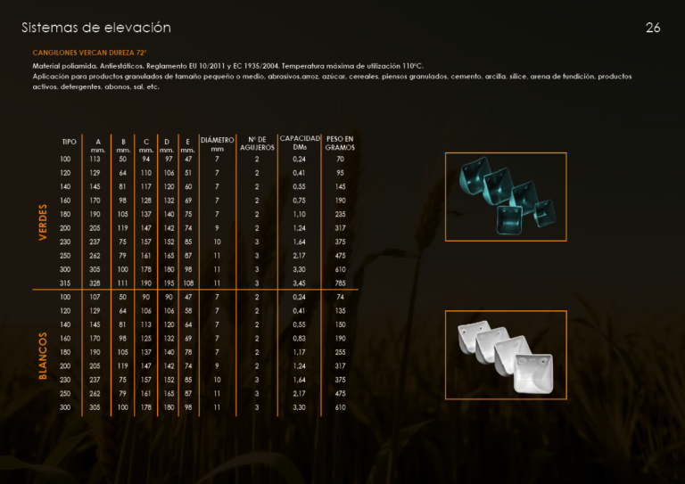 Catalogo cangilones26