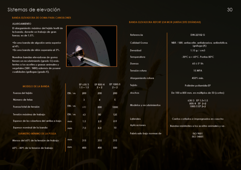 Catalogo cangilones30