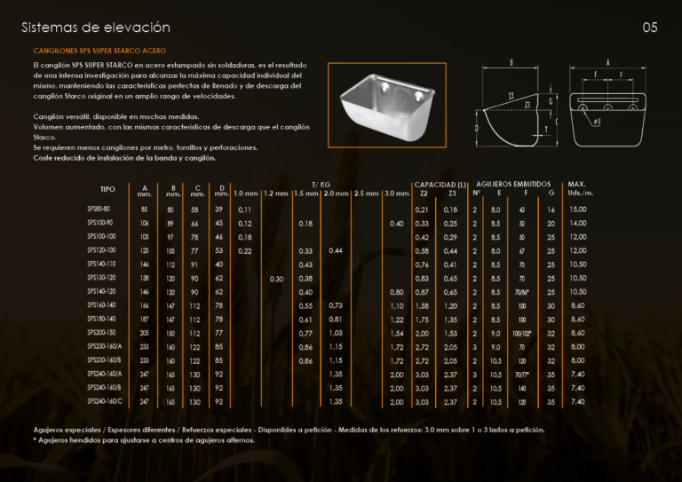 Catalogo cangilones5