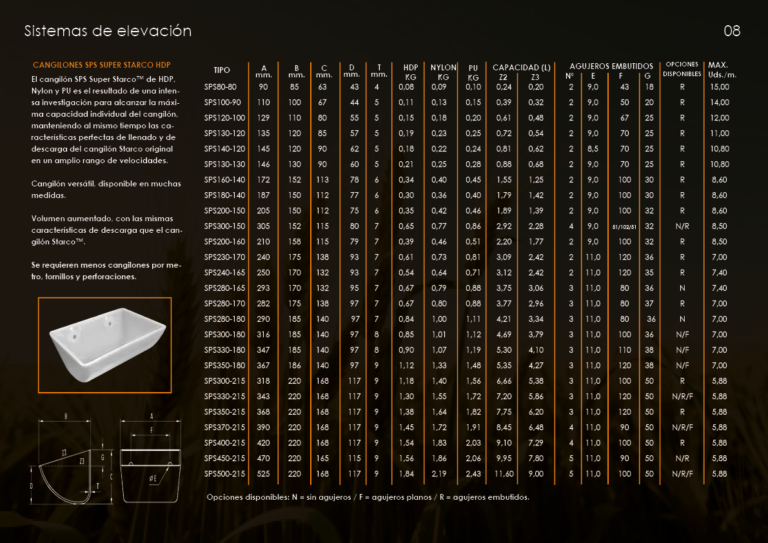 Catalogo cangilones8