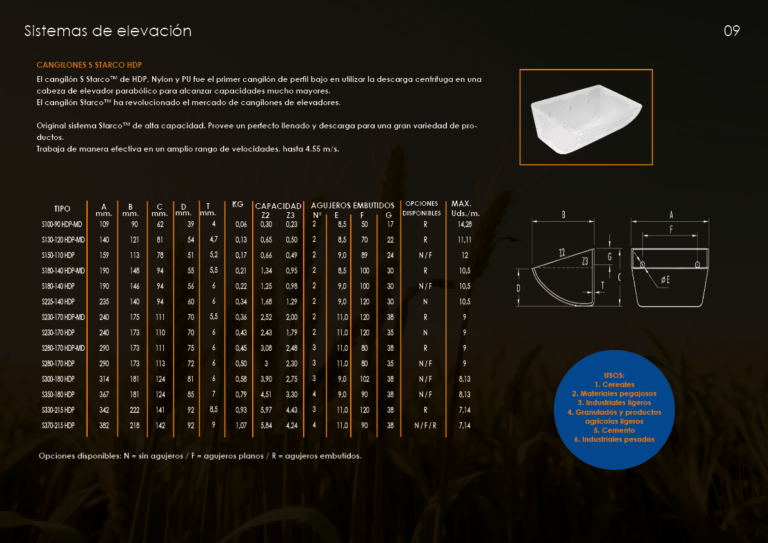 Catalogo cangilones9