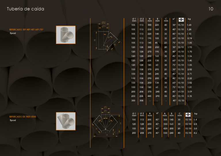 Catalogo tubería 10