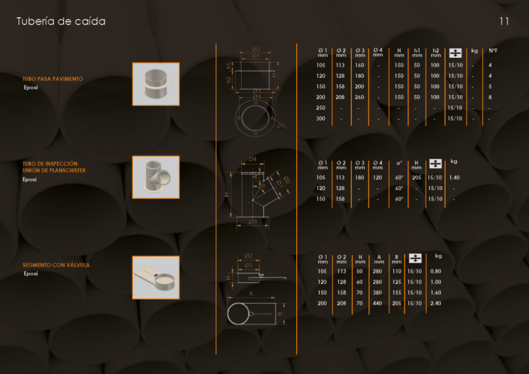 Catalogo tubería 11