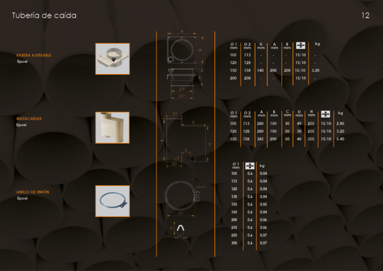 Catalogo tubería 12