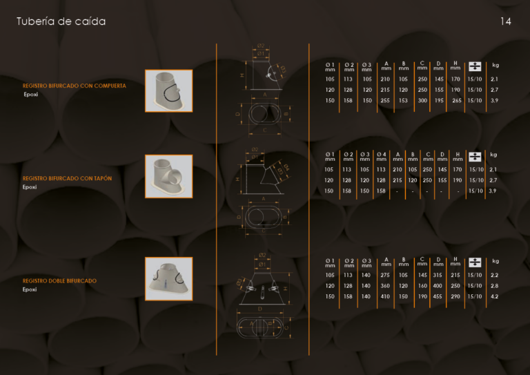 Catalogo tubería 14