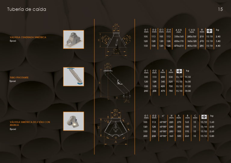 Catalogo tubería 15