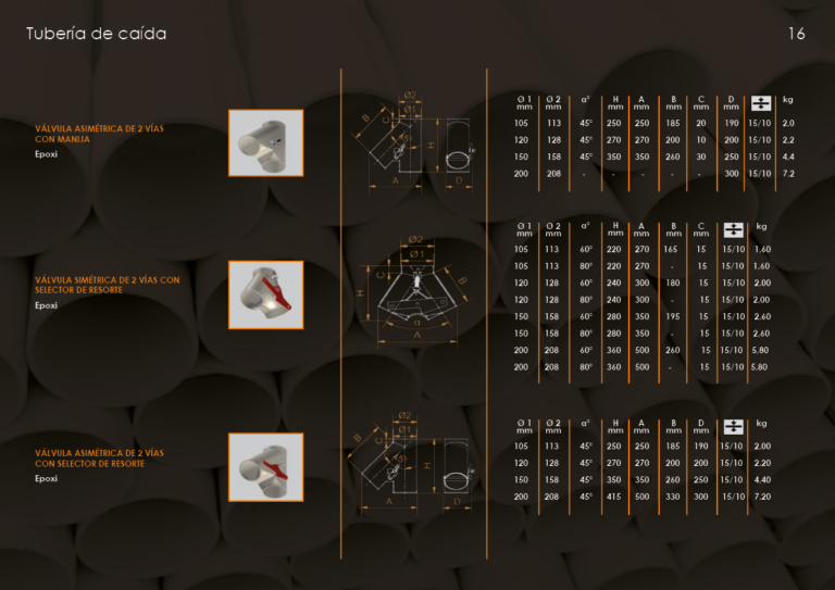 Catalogo tubería 16