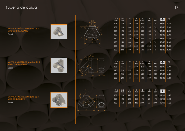 Catalogo tubería 17