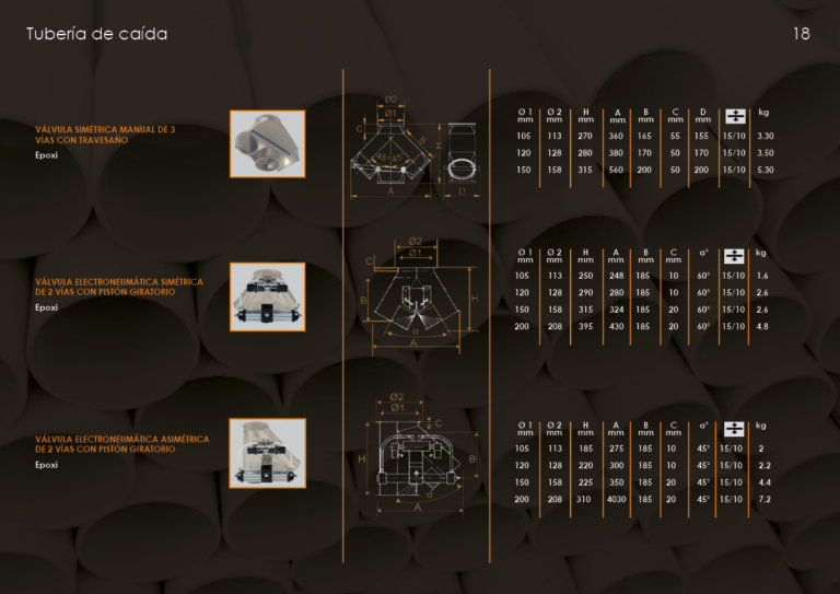 Catalogo tubería 18