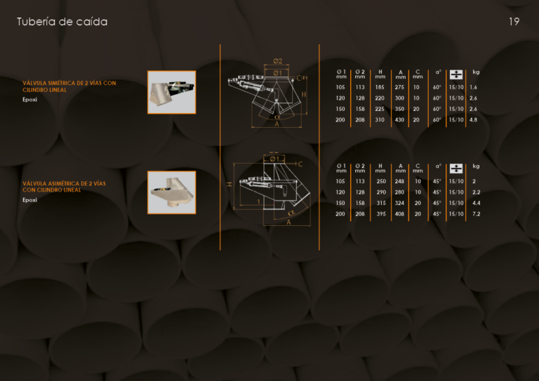 Catalogo tubería 19