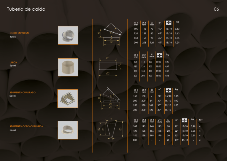 Catalogo tubería 6