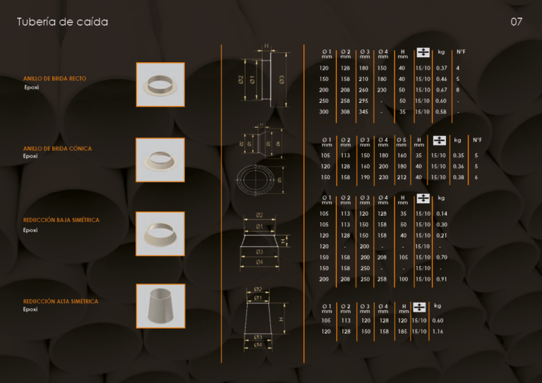 Catalogo tubería 7