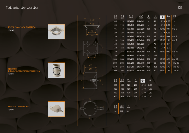 Catalogo tubería 8