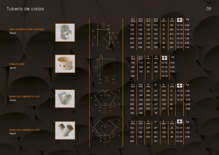 Catalogo tubería 9