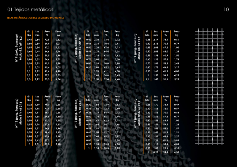 Catalogo chapa y tela metálica10