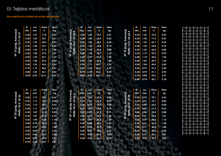 Catalogo chapa y tela metálica11