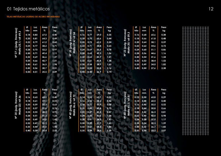 Catalogo chapa y tela metálica12