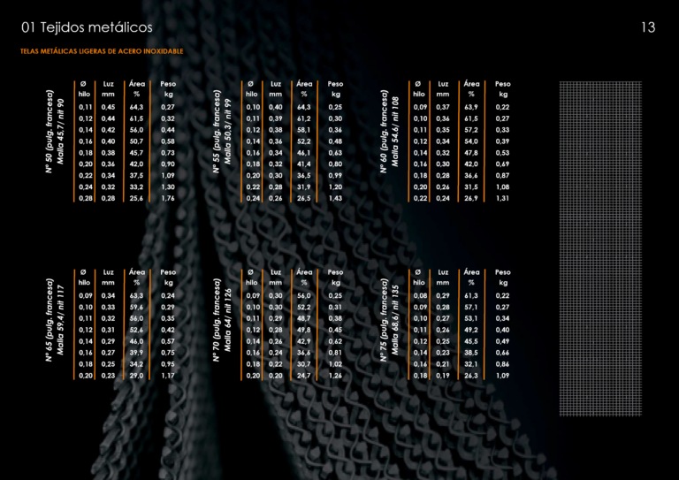 Catalogo chapa y tela metálica13