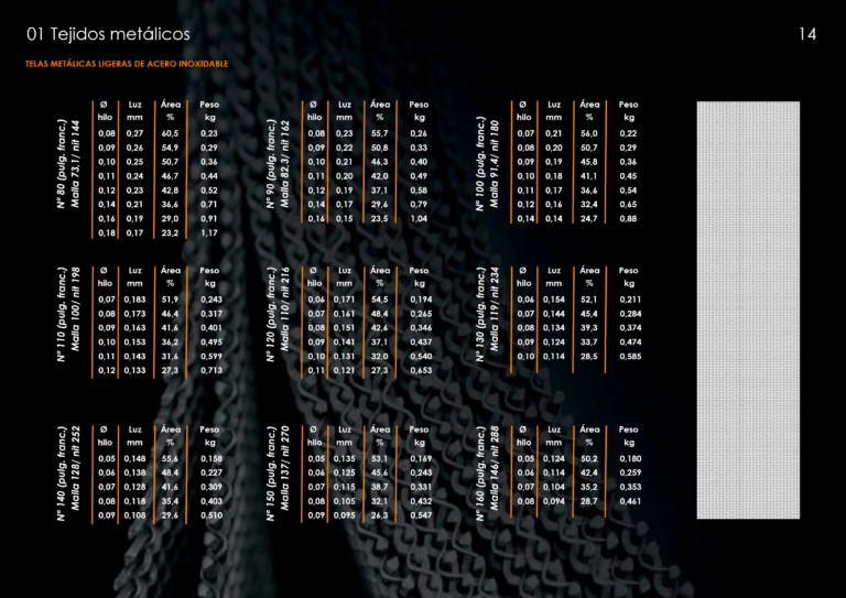 Catalogo chapa y tela metálica14