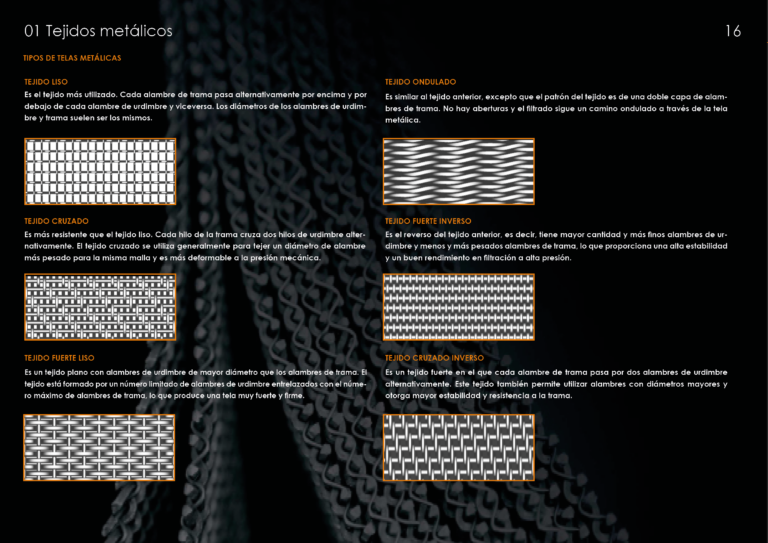 Catalogo chapa y tela metálica16