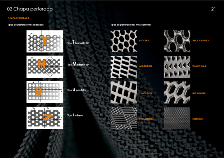 Catalogo chapa y tela metálica21