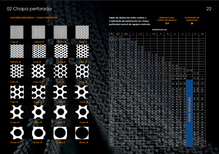 Catalogo chapa y tela metálica22