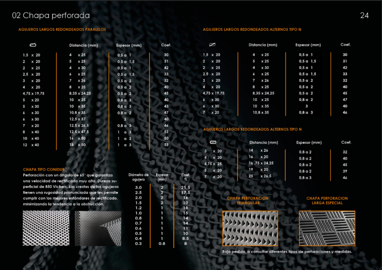 Catalogo chapa y tela metálica24