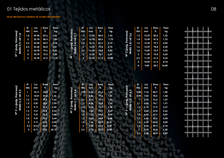 Catalogo chapa y tela metálica8