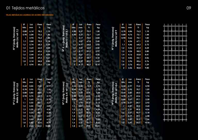 Catalogo chapa y tela metálica9
