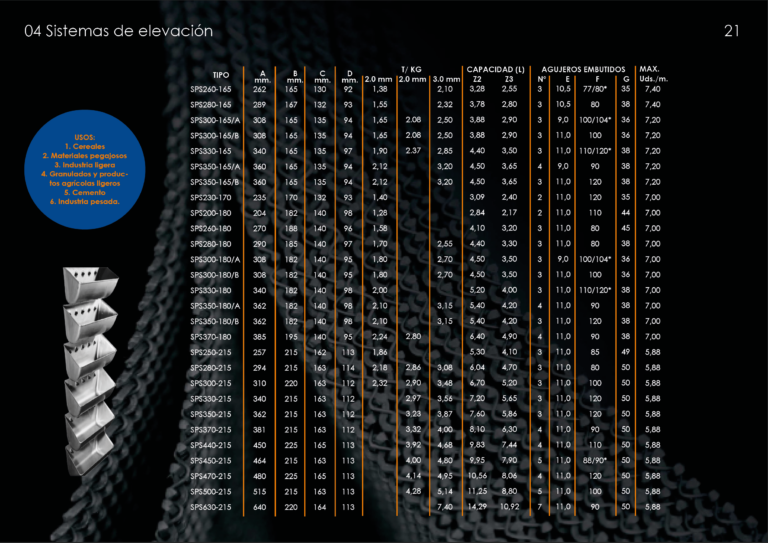 Catalogo General 202621