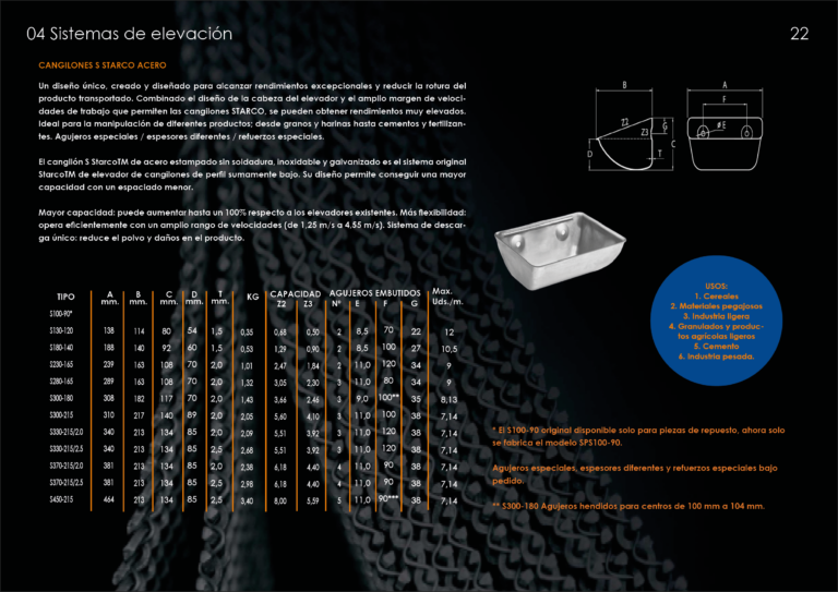 Catalogo General 202622