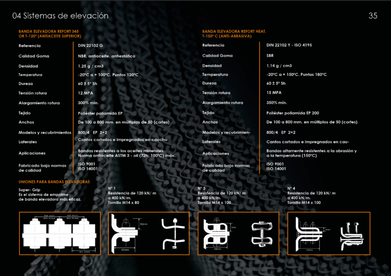 Catalogo General 202635