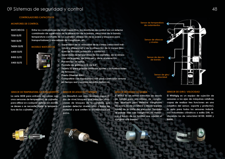 Catalogo General 202648