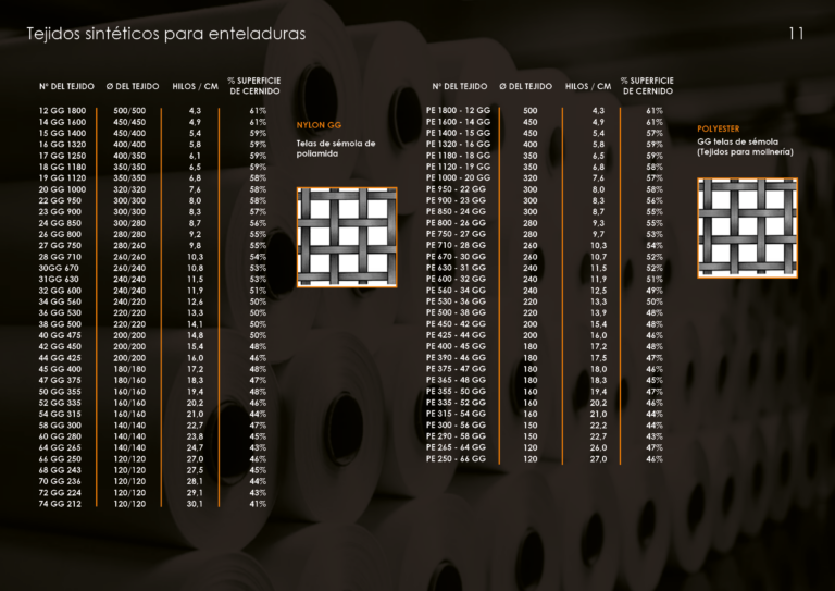 Catálogo Textil Sala11