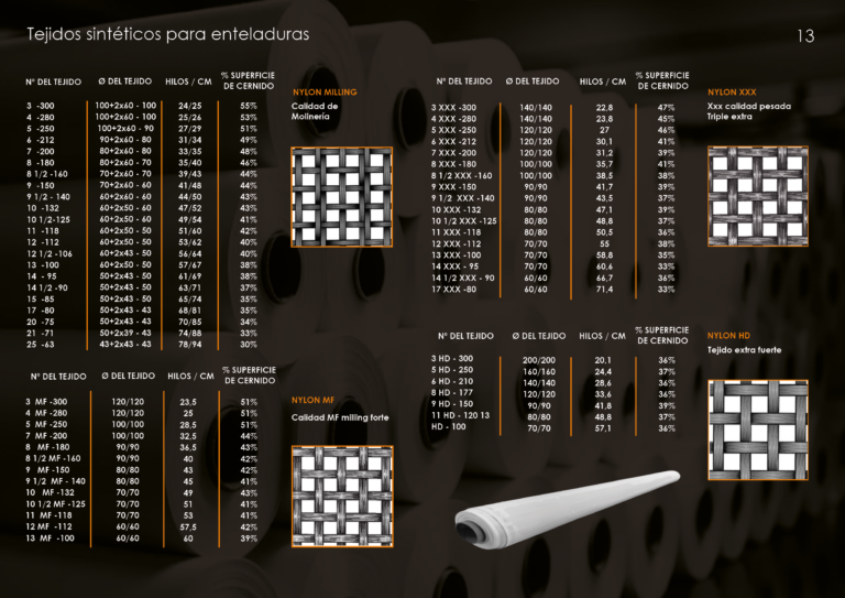 Catálogo Textil Sala13