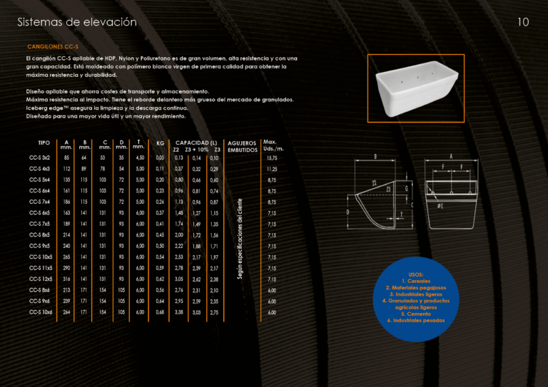 Catalogo cangilones10