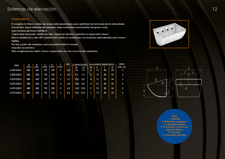Catalogo cangilones12