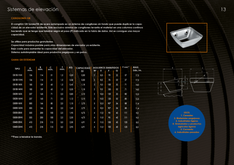 Catalogo cangilones13