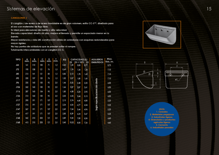 Catalogo cangilones15