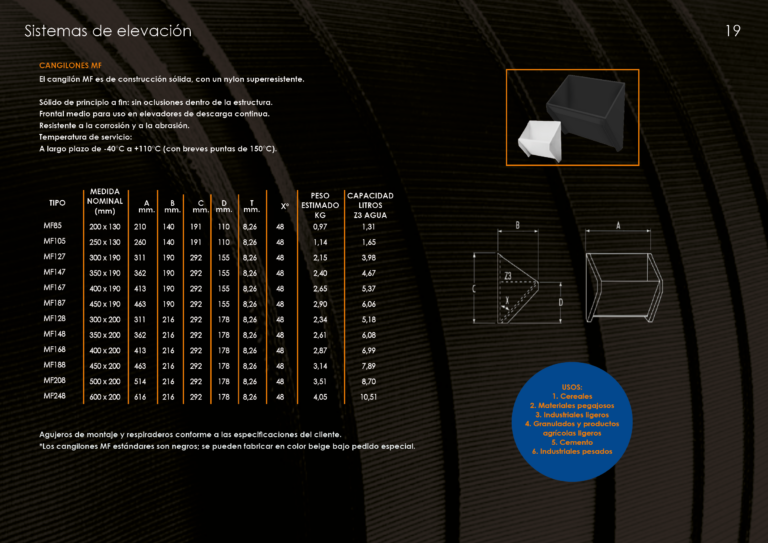 Catalogo cangilones19