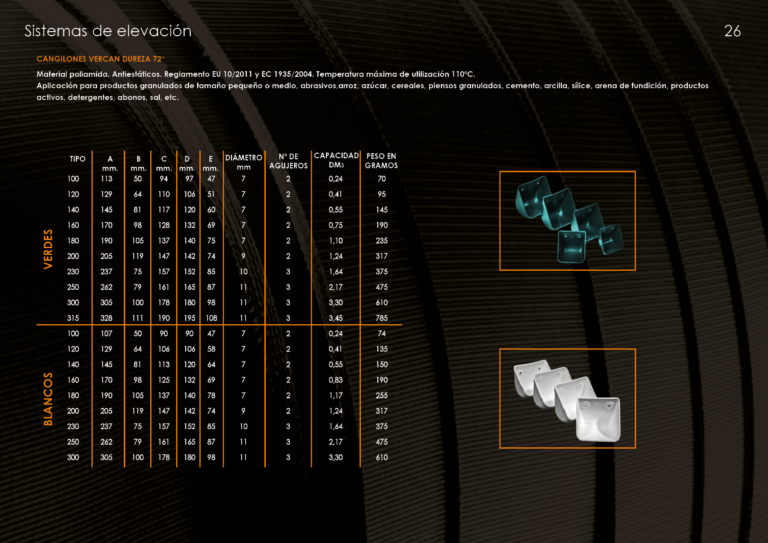 Catalogo cangilones26